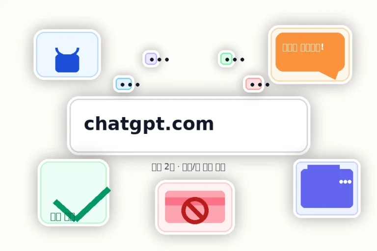 chatgpt.com을 중심으로 잠금·말풍선·체크·브라우저 탭·카드 금지 아이콘을 콜라주로 배치한 썸네일